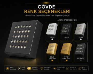 Kare Kuyumcu Led Spot Armatürü 54W 30 Lens Sıva Üstü 3000K + 6000K
