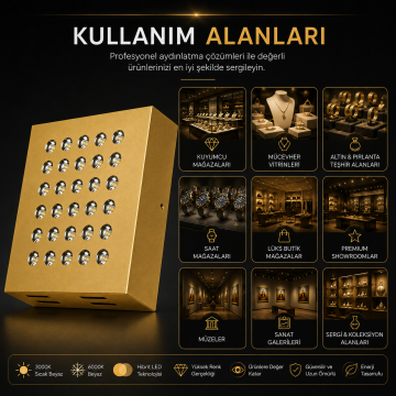 Kare Kuyumcu Led Spot Armatürü 54W 30 Lens Sıva Üstü 3000K + 6000K