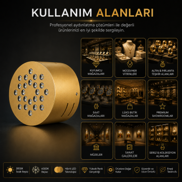 Yuvarlak Kuyumcu Led Spot Armatürü 44W 24 Lens Sıva Üstü 3000K + 6000K