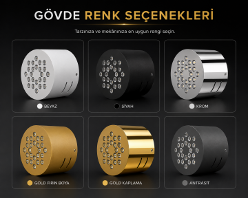 Yuvarlak Kuyumcu Led Spot Armatürü 44W 24 Lens Sıva Üstü 3000K + 6000K
