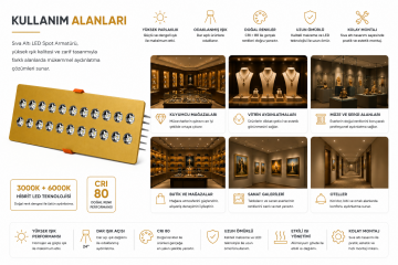 Dikdörtgen Kuyumcu Led Spot Armatürü 32W 18 Lens Sıva Altı 3000K + 6000K