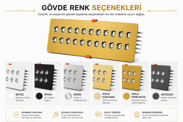 Dikdörtgen Kuyumcu Led Spot Armatürü 32W 18 Lens Sıva Altı 3000K + 6000K
