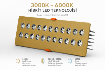 Dikdörtgen Kuyumcu Led Spot Armatürü 32W 18 Lens Sıva Altı 3000K + 6000K