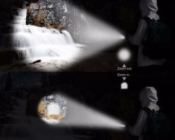 Cata Şarj Edilebilir Ledli El Feneri CT-8025