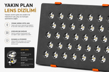 Dikdörtgen Kuyumcu Led Spot Armatürü 50W 28 Lens Sıva Altı 3000K + 6000K