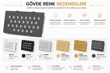 Dikdörtgen Kuyumcu Led Spot Armatürü 50W 28 Lens Sıva Altı 3000K + 6000K