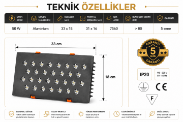 Dikdörtgen Kuyumcu Led Spot Armatürü 50W 28 Lens Sıva Altı 3000K + 6000K