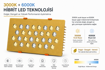Dikdörtgen Kuyumcu Led Spot Armatürü 50W 28 Lens Sıva Altı 3000K + 6000K