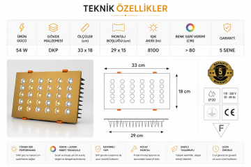 Dikdörtgen Kuyumcu Led Spot Armatürü 54W 30 Lens Sıva Altı 3000K + 6000K