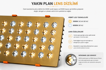 Dikdörtgen Kuyumcu Led Spot Armatürü 54W 30 Lens Sıva Altı 3000K + 6000K