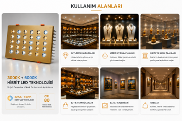 Dikdörtgen Kuyumcu Led Spot Armatürü 54W 30 Lens Sıva Altı 3000K + 6000K
