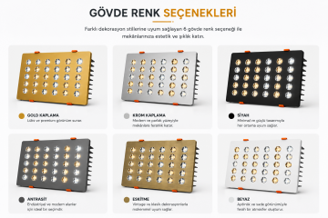 Dikdörtgen Kuyumcu Led Spot Armatürü 54W 30 Lens Sıva Altı 3000K + 6000K