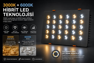 Dikdörtgen Kuyumcu Led Spot Armatürü 54W 30 Lens Sıva Altı 3000K + 6000K