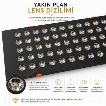 Dikdörtgen Kuyumcu Led Spot Armatürü 65W 36 Lens Sıva Altı 3000K + 6000K