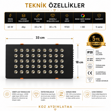 Dikdörtgen Kuyumcu Led Spot Armatürü 65W 36 Lens Sıva Altı 3000K + 6000K