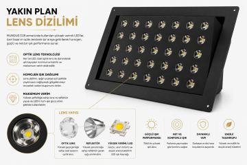 Dikdörtgen Oynar Başlıklı Kuyumcu Led Spot 50W 28 Lens Sıva Altı 3000K + 6000K