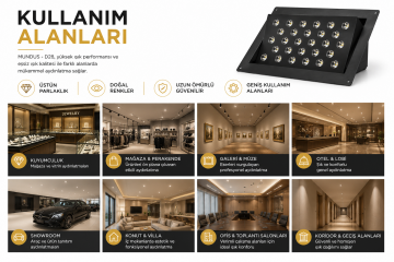 Dikdörtgen Oynar Başlıklı Kuyumcu Led Spot 50W 28 Lens Sıva Altı 3000K + 6000K