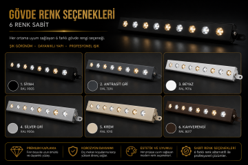Linear Kuyumcu Led Spot Armatürü 100Cm 36W 19 Lens Sıva Üstü 3000K + 6000K