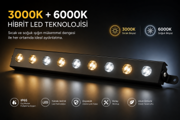 Linear Kuyumcu Led Spot Armatürü 100Cm 36W 19 Lens Sıva Üstü 3000K + 6000K
