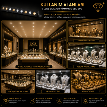 Linear Kuyumcu Led Spot Armatürü 100Cm 36W 19 Lens Sıva Üstü 3000K + 6000K