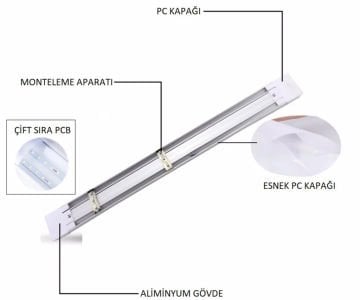 Noas 20W 60 Cm Yatay Led Bant Armatür Beyaz Işık YL98-6000