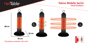 Hottable Tekno Mobil Elde Taşınabilir Dış Mekan Kafe Restorant İnfrared Isıtıcı 1500W