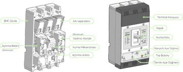 Sigma 80 Amper 3 Kutuplu Termik Manyetik Açtırma Üniteli Sabit Tip Kompakt Şalter 3A160080