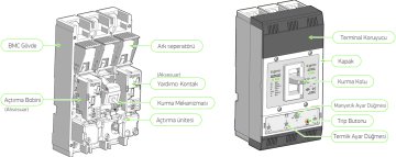 Sigma 80 Amper 3 Kutuplu Kaçak Akım Algılamalı Termik Manyetik Kompakt Şalter 3F250080