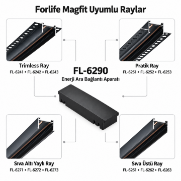 Forlife Magfit FL-6290 Magnet Ray Enerji Ara Bağlantı Aparatı Siyah Kasa