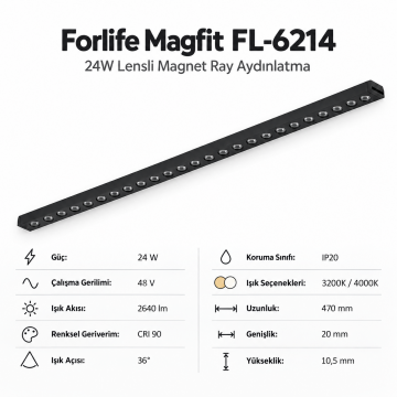 Forlife Magfit FL-6214 24W 47 Cm Lensli Magnet Ray Aydınlatma Siyah Kasa