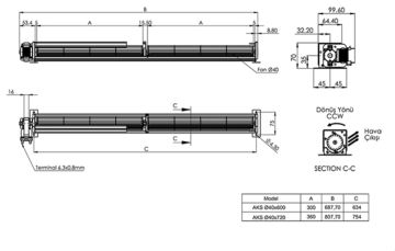 Aircol AKS 40-600 DC Monofaze 40mm Tanjansiyel Radyal Fan 9W 350m3/h