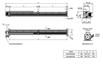 Aircol AKS 40-720 DC Monofaze 40mm Tanjansiyel Radyal Fan 12W 400m3/h