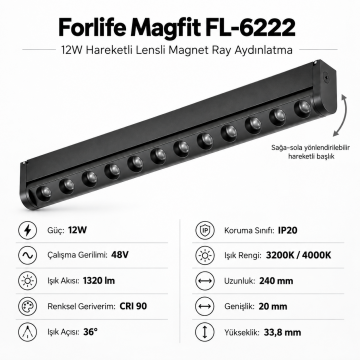Forlife Magfit FL-6222 12W 24 Cm Hareketli Lensli Magnet Ray Aydınlatma Siyah Kasa