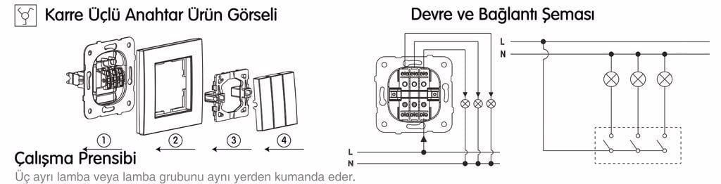 resim 3