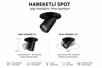Goya 40 Watt Samsung Ledli Yuvarlak Cob Led Spot Mağaza Armatürü GY 3150-42