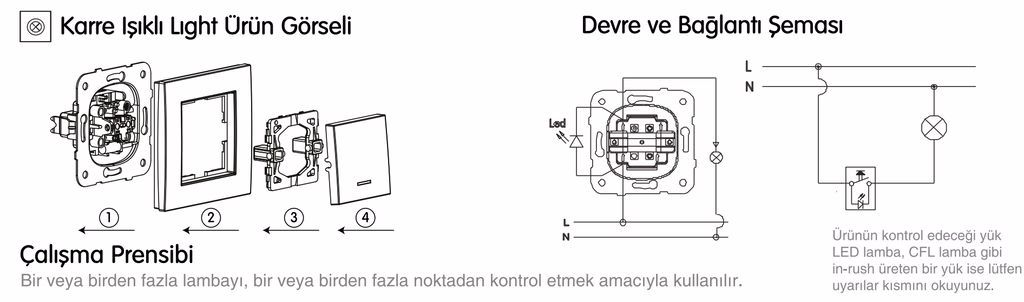 resim 3