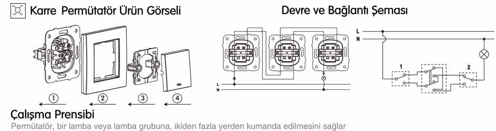 resim 3