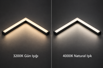 Forlife Magfit FL-6240 24W 20x20 Cm L Köşe Difüzörlü Magnet Ray Aydınlatma Siyah Kasa