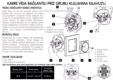 Viko Karre İkili Topraklı Priz Beyaz Mekanizma + Kapak 90967056