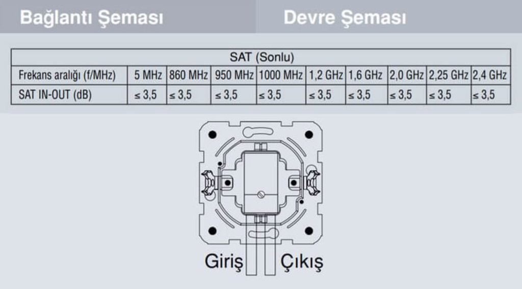 resim 3