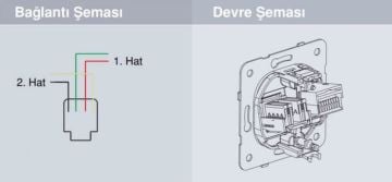 Viko Karre Nümeris Telefon Prizi (CAT3) Beyaz Mekanizma + Kapak 90967013