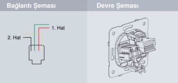 Viko Karre İkili Nümeris Telefon Prizi (2 x CAT3) Beyaz Mekanizma + Kapak 90967033