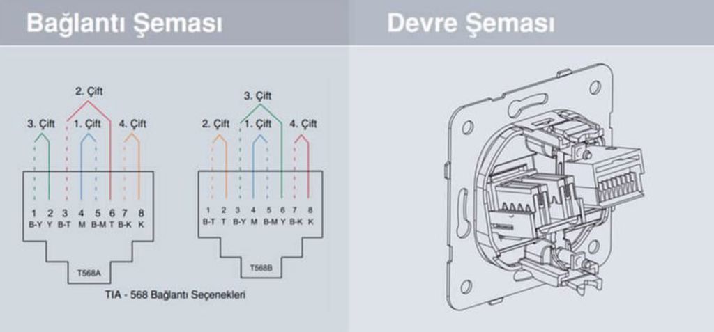 resim 3