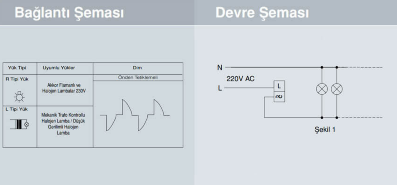 resim 3