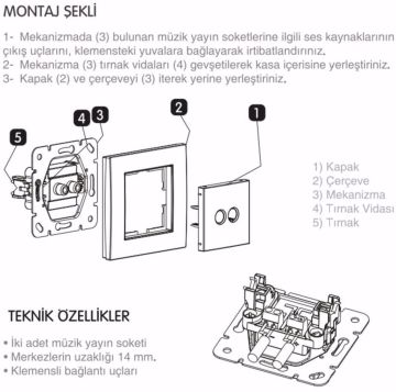 Viko Karre Müzik Yayın Hoparlör Prizi Beyaz Mekanizma + Kapak 90967037