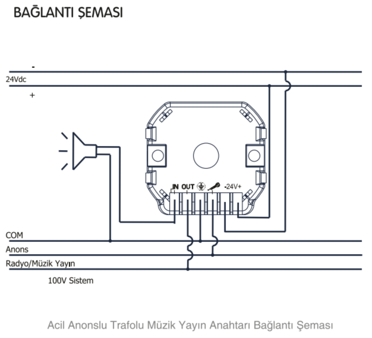 resim 4