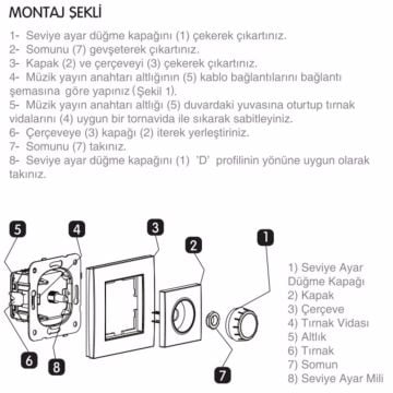 Viko Karre Müzik Yayın Anahtarı Beyaz Mekanizma + Kapak 90900037