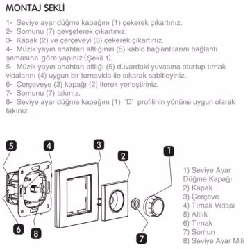Viko Karre Müzik Yayın Anahtarı Beyaz Mekanizma + Kapak 90900037