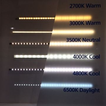 Sıva Üstü Köşe Led Bar Lineer Aydınlatma Armatürü Gizli Işık Led Line