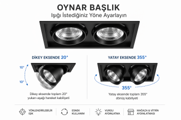 Goya 2x36 Watt Samsung Ledli Kare Cob Led Spot Mağaza Armatürü GY 3052-42
